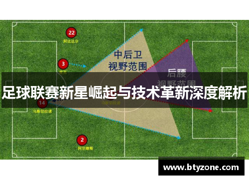 足球联赛新星崛起与技术革新深度解析