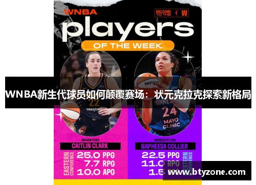WNBA新生代球员如何颠覆赛场：状元克拉克探索新格局